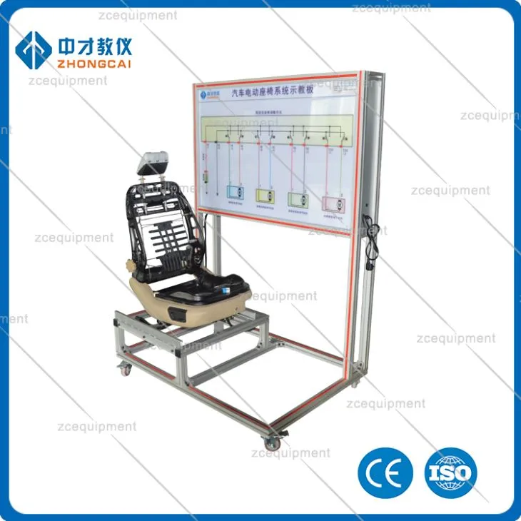 automobile chair system trainer board panel